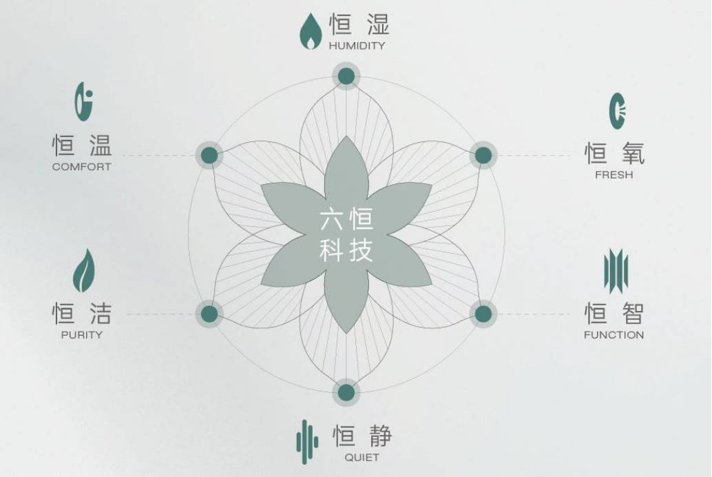 -最新价格-户型图-容积率@售楼处中心Ai热搜冰球突破技巧皖投安澜府-售楼处欢迎您-楼盘详情(图3)
