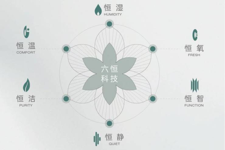 澜府楼盘丨营销中心地址折扣多少丨冰球突破平台皖投安澜府-皖投安(图3)